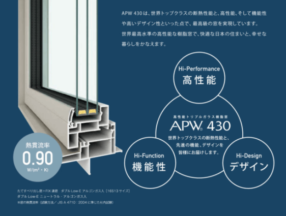 YKK:APW430 窓の断熱を考える！！トリプルサッシという選択肢 | 家づくり情報ブログ